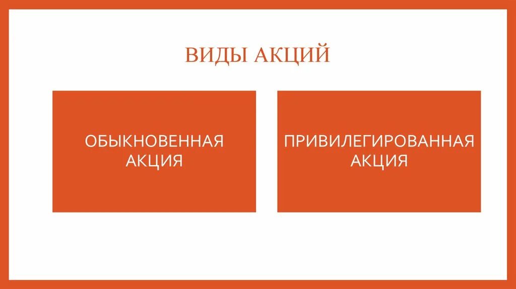 Виды акций. Обыкновенные и привилегированные. Акцияпривелигированная и обыкновенная. Обычные и привилегированные акции.