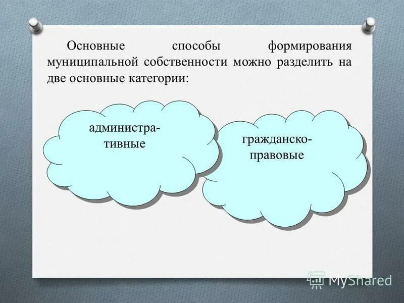 Способы формирования муниципальной собственности. Экономические проблемы управления муниципальным имуществом. Формирование муниципальной собственности. Способы формирования муниципальной собственности. Способы формирования муниципальной собственности.