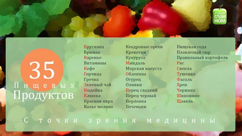 Мочегонные продукты и фрукты. Мочегонные продукты список. Мочегонные фрукты и овощи и ягоды. Фрукты с мочегонным эффектом. Какие напитки мочегонные