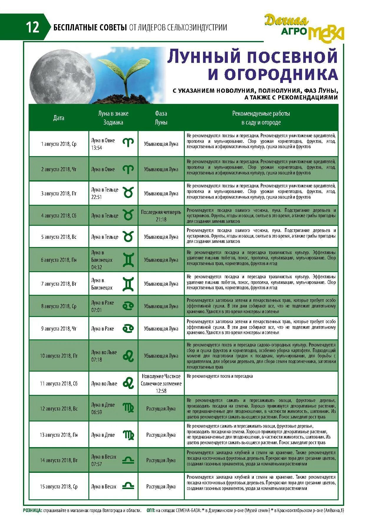 Растущая луна посадка семян. Лунный календарь на август 2021 садовода и огородника. Посевной календарь на август 2021 для огородников. Лунный календарь в газете. Луна и посадки растений.