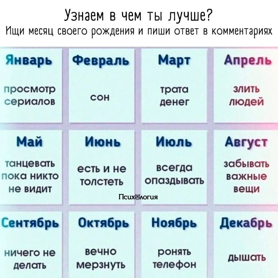 Что значит родилась. Что означает месяц рождения. С месяцем рождения. Месяц твоего рождения. Характеристика по месяцу рождения.