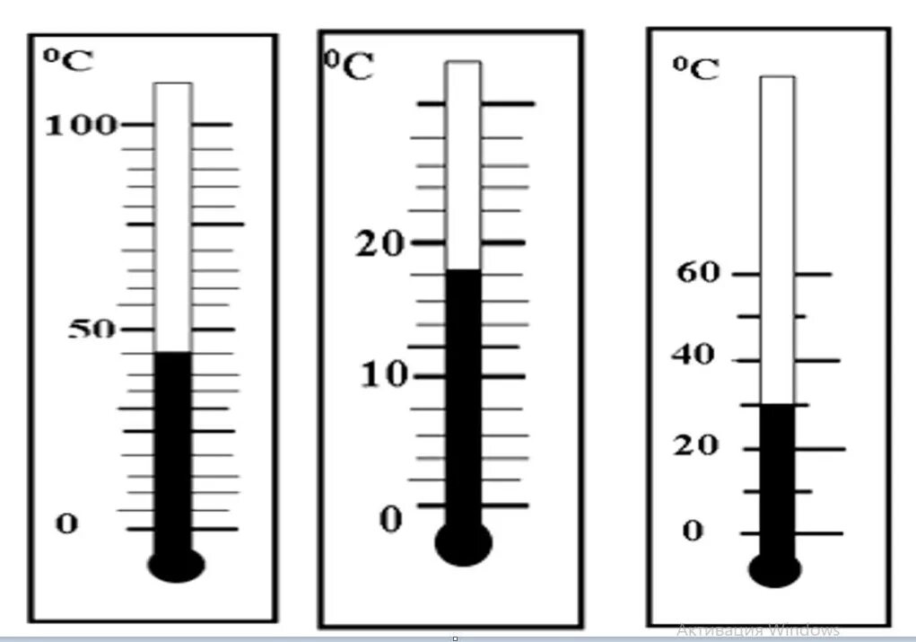 Нулевая шкала. Определить цену деления шкалы термометра. Термометр деления шкалы градусника. Шкала деления термометра. Шкала измерительного прибора.