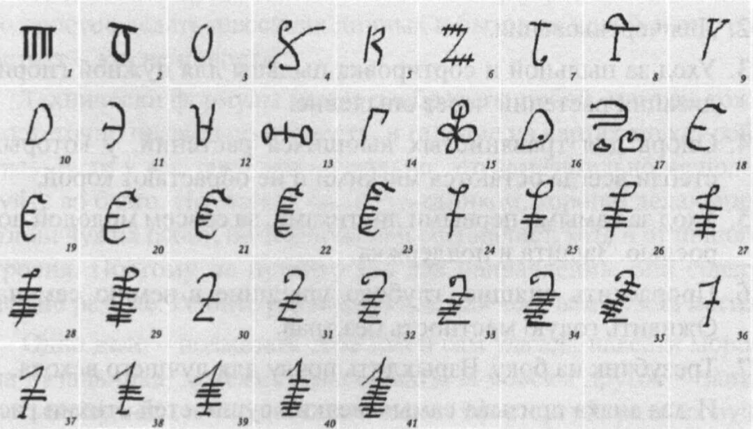 Читать на языке эльфов. Эльфийские руны. эльфийские руны алфавит. эльфийский язык руны. руны эльфов.