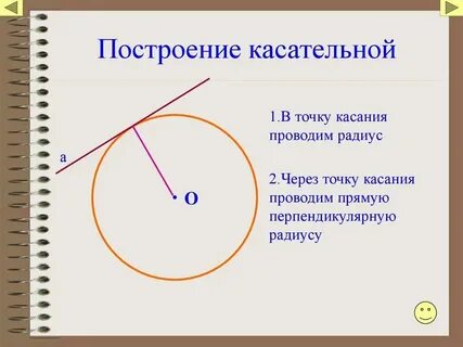 Прямая перпендикулярна касательной в точке касания