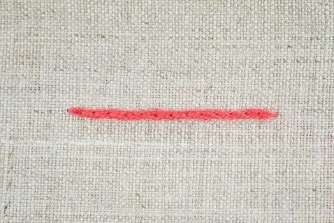 During thread