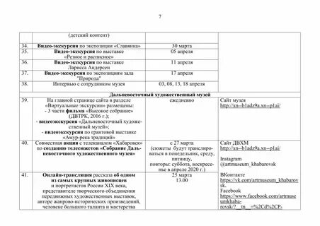 Федеральным учреждениям культуры