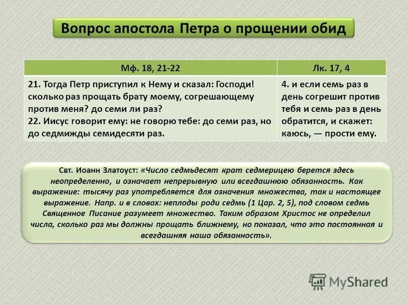 Тысячу раз тысячу фраз. Господи сколько раз прощать брату моему. Прощать до семижды семидесяти раз Библия. Сколько раз прощать. Седмижды семидесяти раз.