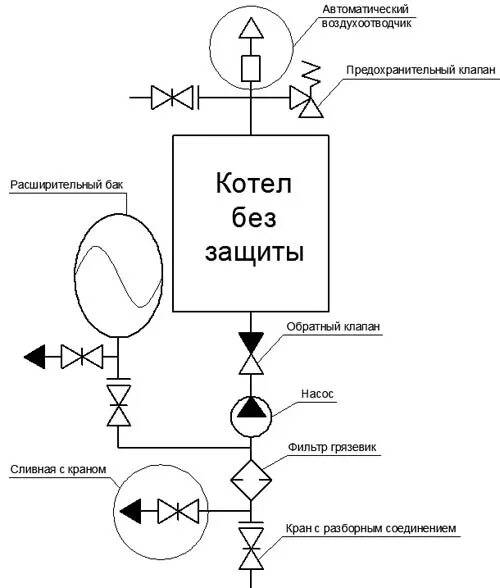 Обратный клапан обозначение на схемах. Автоматический клапан на схеме. Обратный клапан маркировка на схеме. Обозначение предохранительного клапана на схеме отопления. Обозначение обратного клапана на схеме водоснабжения направление.