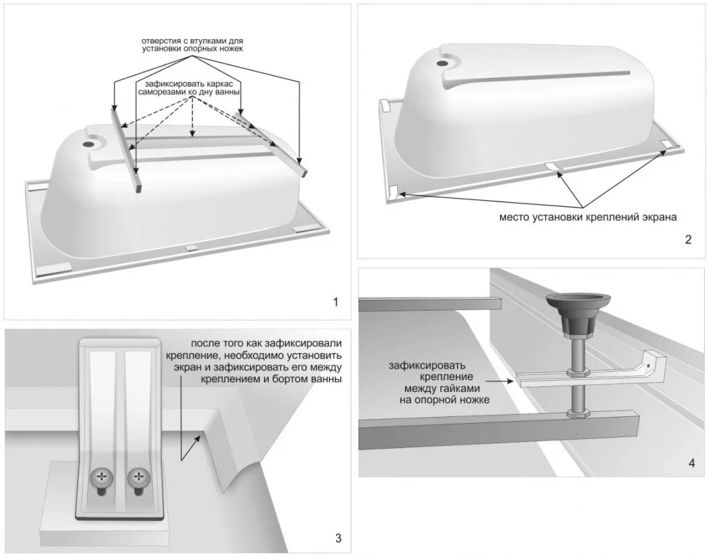 Как установить на экран. Монтаж фронтальной панели акриловой ванны Акватек. Экран для акриловой ванны 170 как установить. Схема монтажа экрана акриловой ванны. Крепление экрана ванны Акрилан.
