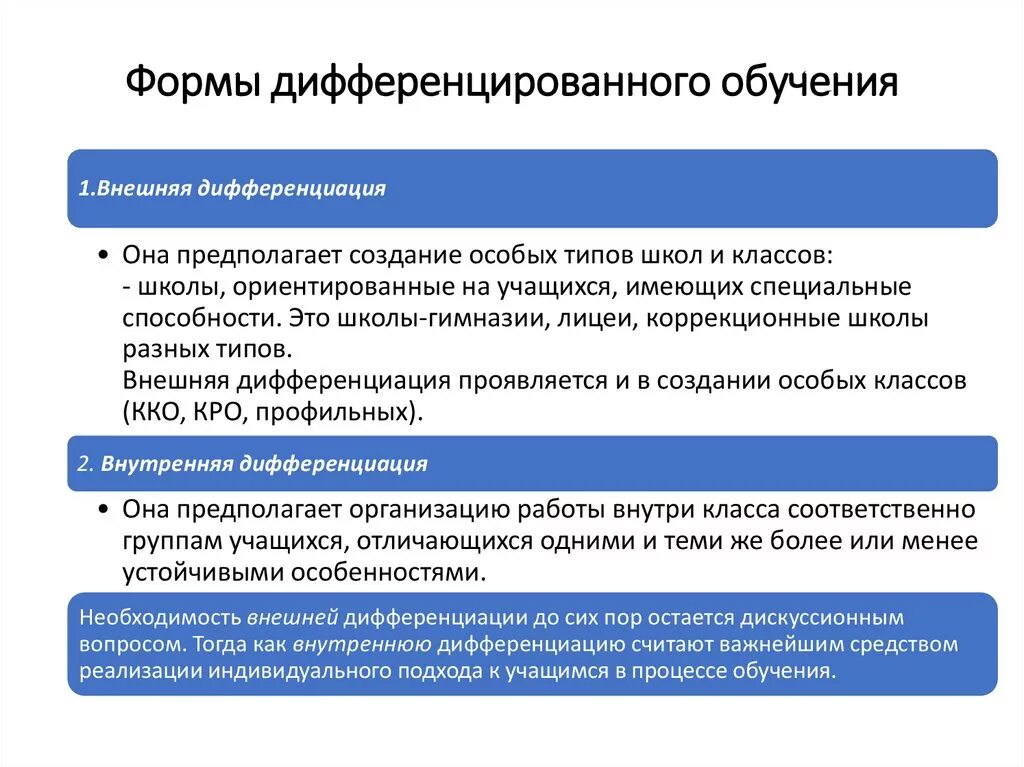 Технологии индивидуального обучения в учебном процессе. Виды дифференцированного обучения. Формы дифференциации учебного процесса. Дифференцированные формы обучения. Дифференциация ОБУЧЕНИЕВИДЫ.