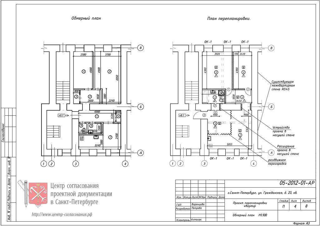 Виды переустройства и перепланировки. Проект переустройства нежилого помещения. Проект перепланировки квартир согласовано. Примеры эскизов перепланировки квартиры. Планы для согласования перепланировки.
