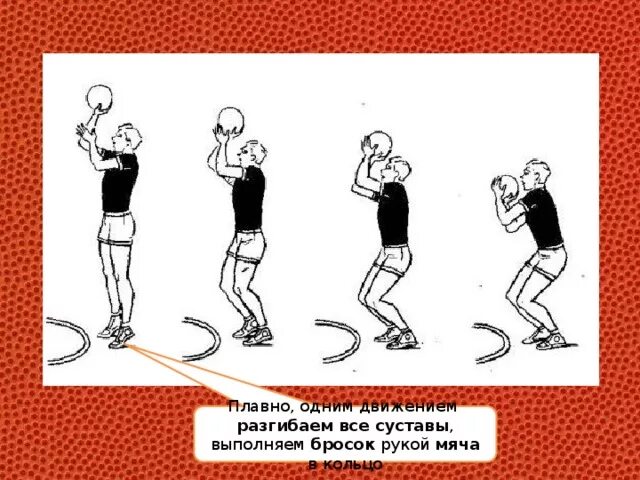 Как кидать метки