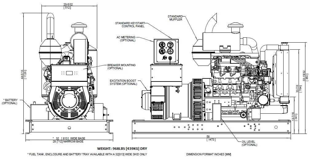 Generator line
