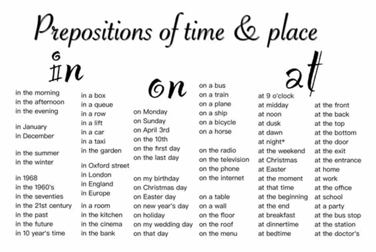 Prepositions of time and place. Английский язык prepositions of time and place. at in on prepositions of time and place. таблица prepositions of time and place.