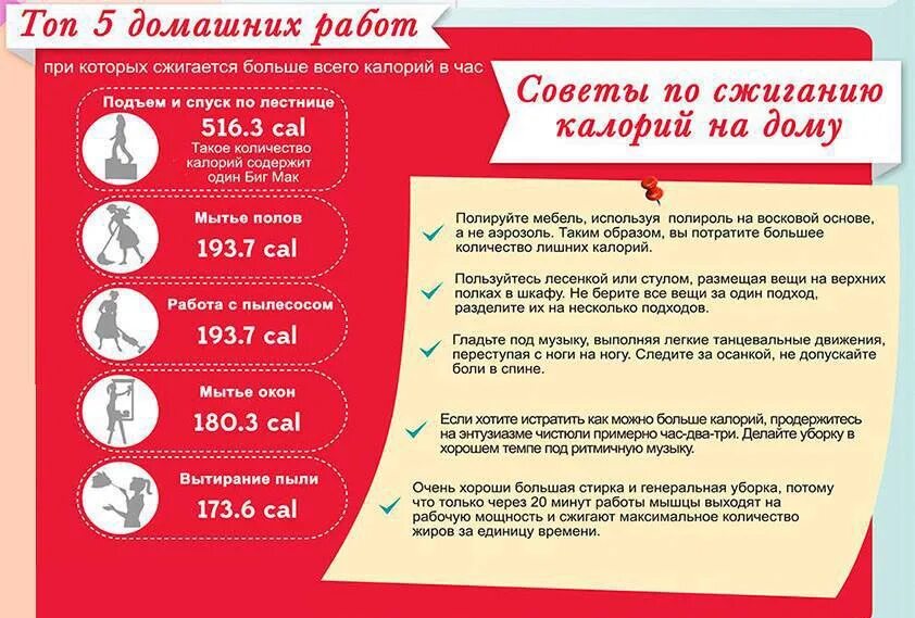 Сколько калорий сжигают турники. Затраты энергии на ходьбу. Сколько калорий сжигается при беге. Сжигание калорий. Сколько ккал сжигается при подтягивании на турнике.