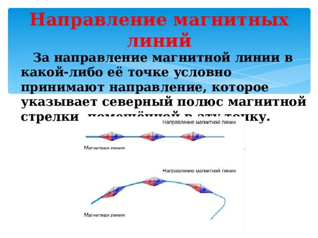 Направление магнитных линий. Направление магнитной стрелки. За направлением магнитных линий. Северный полюс магнитной стрелки. За направление магнитной стрелки принято