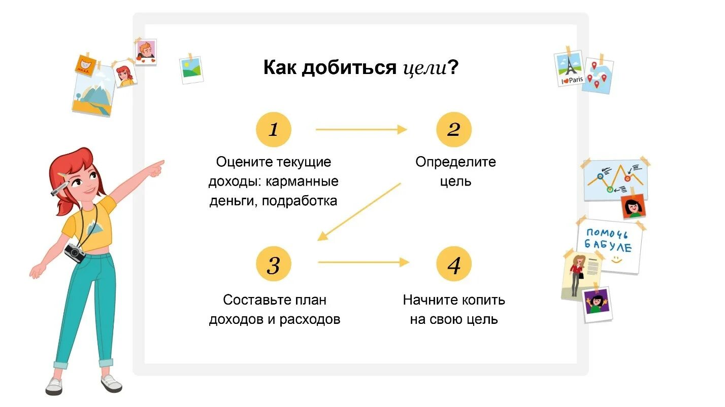 Цели и планы детей. Как добиться цели. как достичь своей цели. как ловится своей цели. составляющие финансовой грамотности.