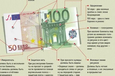 Подлинность купюры евро