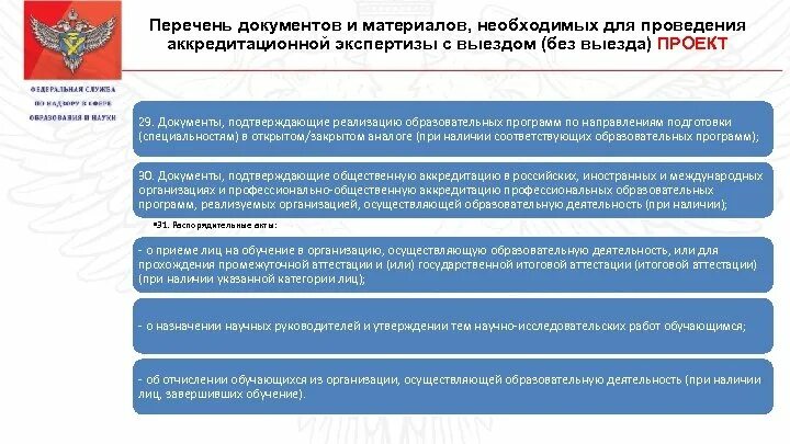 Документы подтверждающие реализацию. Нормативная база аккредитации. Перечень документов для аккредитации. Перечень документов для аккредитации спортивной Федерации. Этапы аккредитация направлений подготовки инфографика.