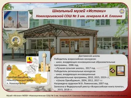 Реестр школьных музеев