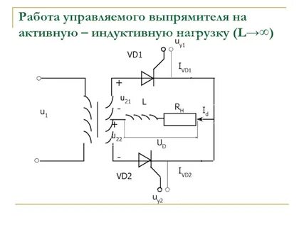 Схема управляемого