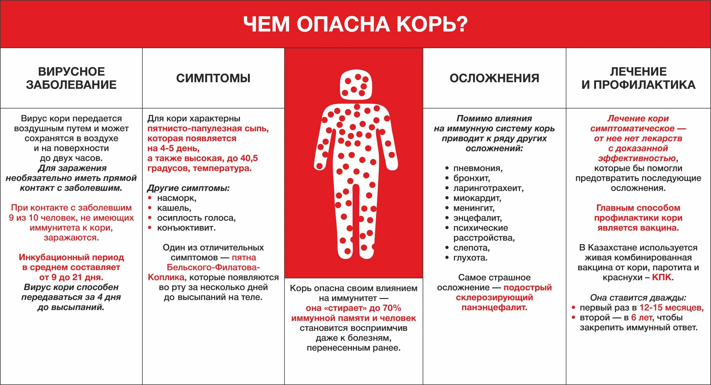 Не плачьте, мамочка, у вас еще две дочки - будете ради них жить" - Аналитический