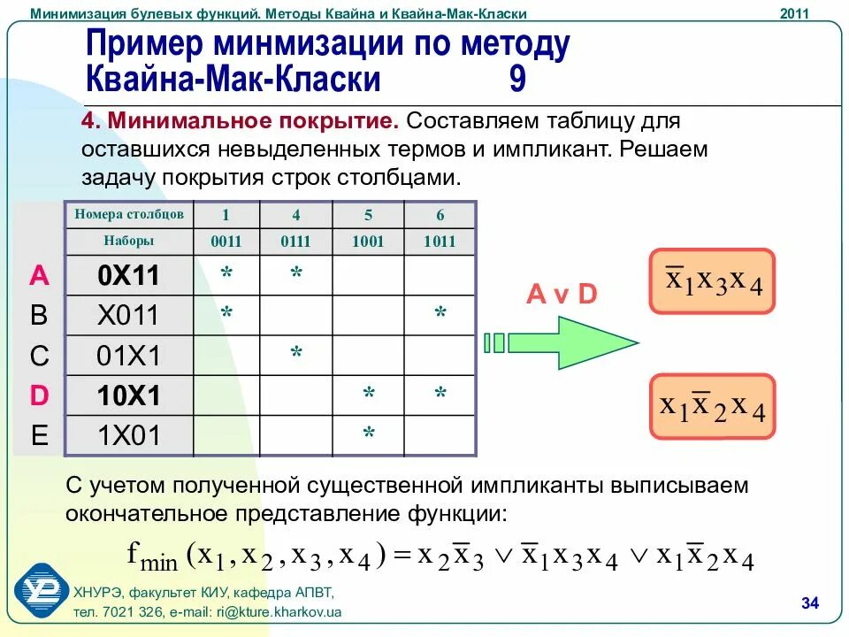 Методы минимизации функций. Метод Квайна минимизации булевых функций. Метод Квайна Мак-Класки. Минимизация функции методом Квайна Мак Класки. Минимизация логических функций методом Квайна.