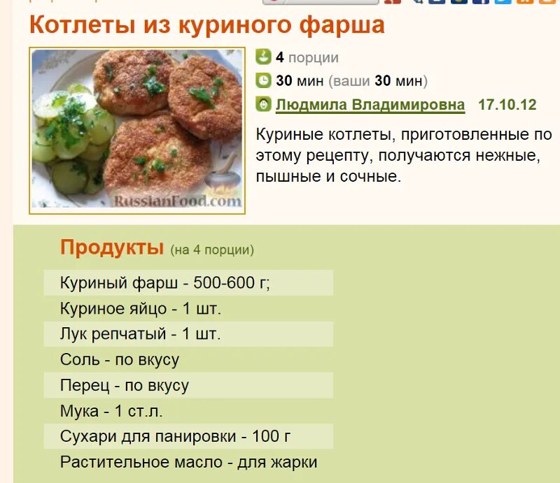 Сколько делать котлеты. Котлеты из куриного фарша рецептура. Название мясных котлет из фарша. Соотношения мяса в котлетах. Котлеты таблица.