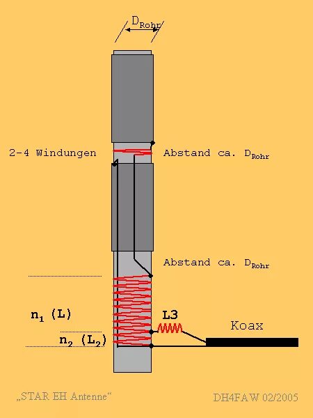 Eh антенна на 80 метров. Eh антенна на 145 мгц. Ен антенна на 40 метров. Eh антенна 160м. Ен антенна на 80 метров.