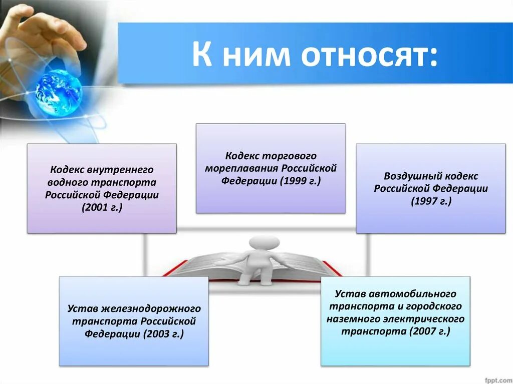 Транспортный устав. Кодекс водного транспорта. Транспортные уставы и кодексы. Устав водного транспорта.