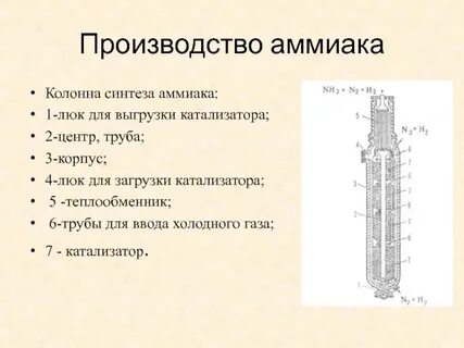 Нейтрализатор аммиака