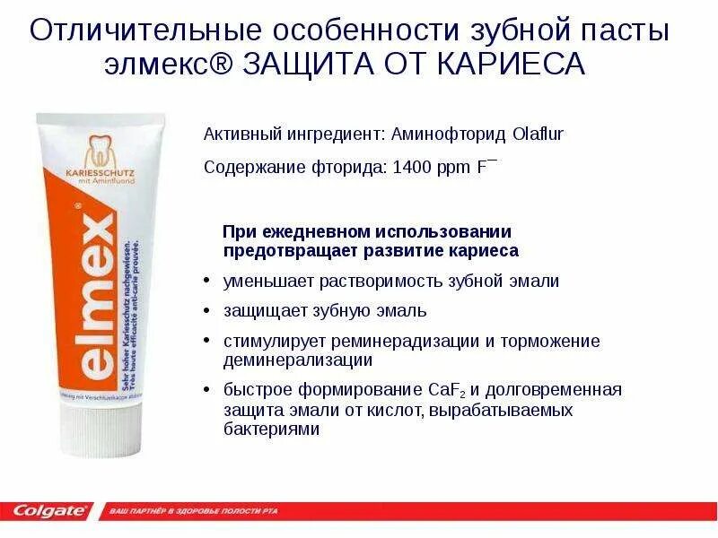Содержание фторида в зубной пасте