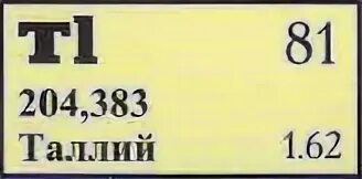 В какое вещество превращается таллий 210 81. Таллий. таллий химический знак. таллий металл. химическая формула таллия.