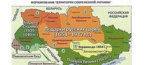 Российские территории в составе украины