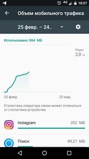 Почему расходуется трафик