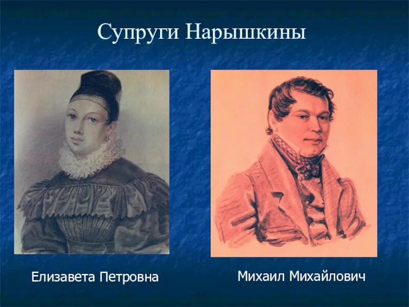 Фамильный герб нарышкиных. Родословная нарышкиных. Цели изучения истории рода нарышкиных. Нарышкин род. Герб нарышкино.