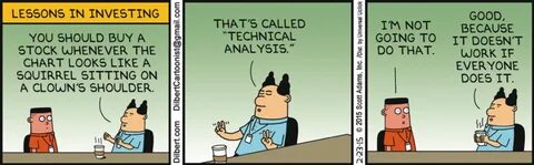 We've got a brand new technical analysis page