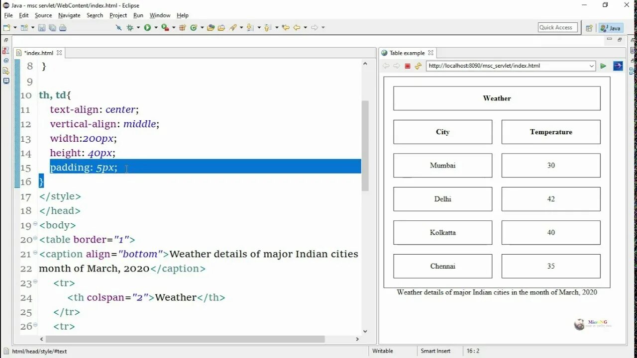 0 cellspacing 0 border 0. Cellpadding в html. cellspacing в html. table cellpadding. создать таблицу в html.