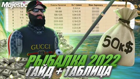 Рыбалка гта 5 рп маджестик