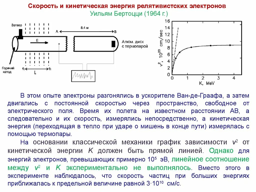 Кинетическая энергия электрона в электрон вольтах. Релятивистский электрон. Расчет скорости электронов. Скорость и энергия электронов. Соотношение скорости и энергии электронов.