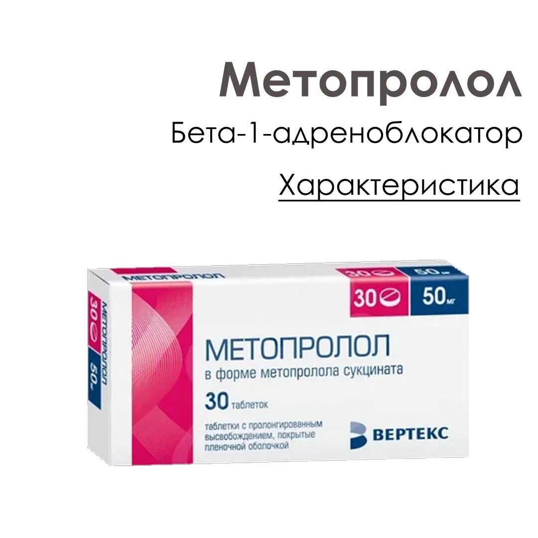 Мемантин Вертекс 10мг. Лозартан Вертекс. Периндоприл-Вертекс таб. 4мг №30. Розувастатин Вертекс.