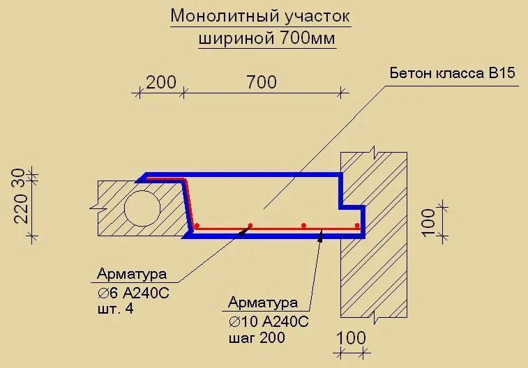 Отверстия в стенах и перекрытиях. Схема монолитного участка между плитами перекрытия. Схема армирования монолитного участка. Узел монолитного участка между плитами перекрытия. Схема армирования монолитного участка между плитами перекрытия.