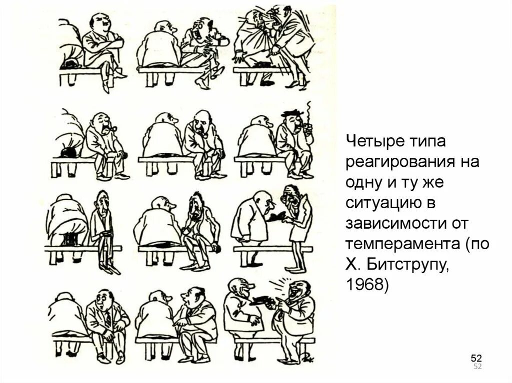 Тип внд соответствующий холерику. Типы внд картинки. слабый тип внд ребенка. типы высшей нервной деятельности человека картинки. высшая нервная деятельность картинки.