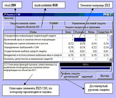 Программа для оценки использования программ