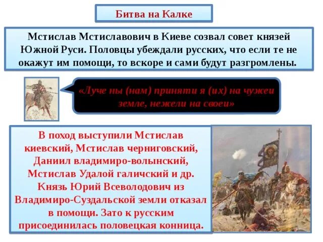 Подготовьте сообщение о битве на калке. Битва на калке русские князья.