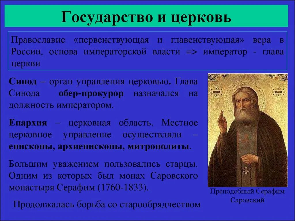 Церковь и государство. Православие и государство. Церковь и государство кратко. Отношения между церковью и государством