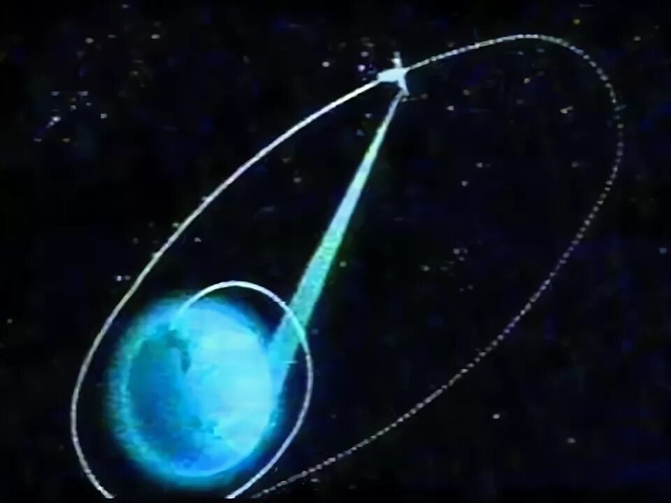 Ка молния 2. Орбита молния. Molniya Satellite.
