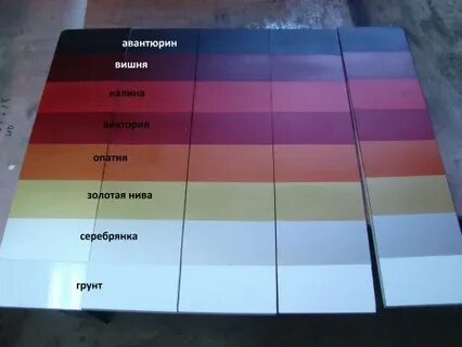 Цвет грунта под краску