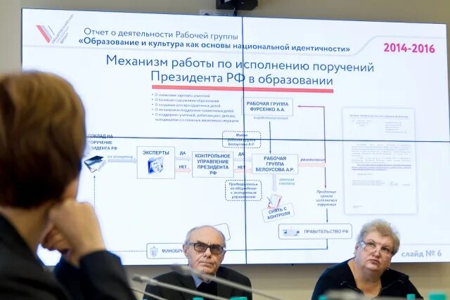 образование рабочей группы. образование рабочей группы. круглый стол заседание. строители. студенты в вузе.