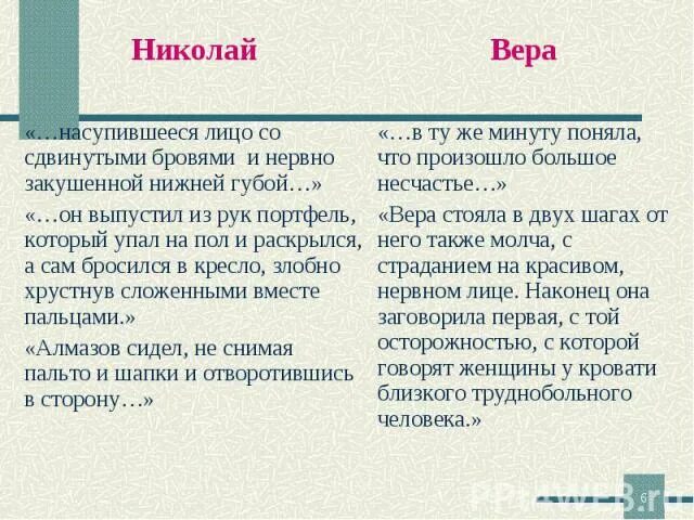 Сравнительная характеристика Николая и веры куст сирени. Сравнительная характеристика Николая и веры. Сравнительная характеристика Николая и веры Алмазовых. Характеристика веры из куст сирени